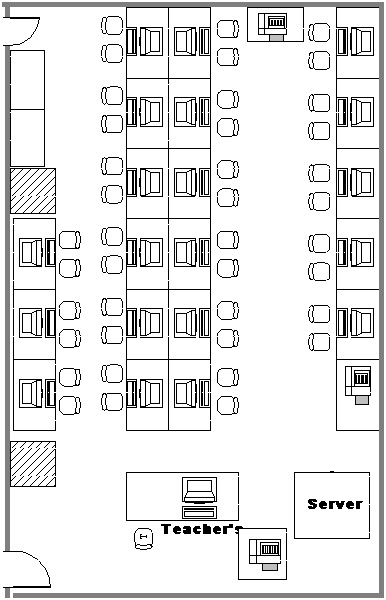 IT_room.jpg (74826 bytes)